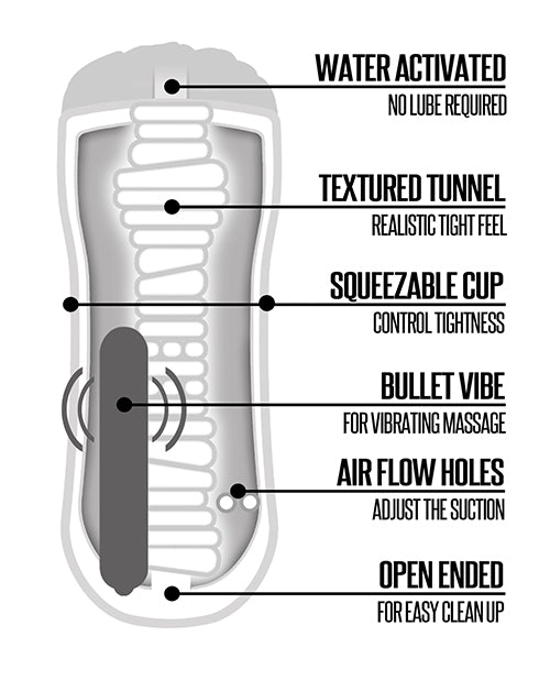 Clear Shower Stroker: Aumento del placer por vibración Product Image.