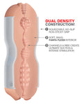 Pipedream Extreme Toyz Tight Grip Stroker de doble densidad: su compañero de placer definitivo