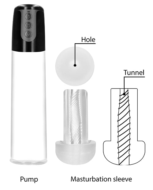 Shots Pumped Cyber​​ Pump 自慰套 - 終極快感伴侶 Product Image.